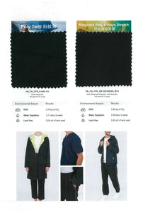 (L.P3) Polyester Fabric Comparison